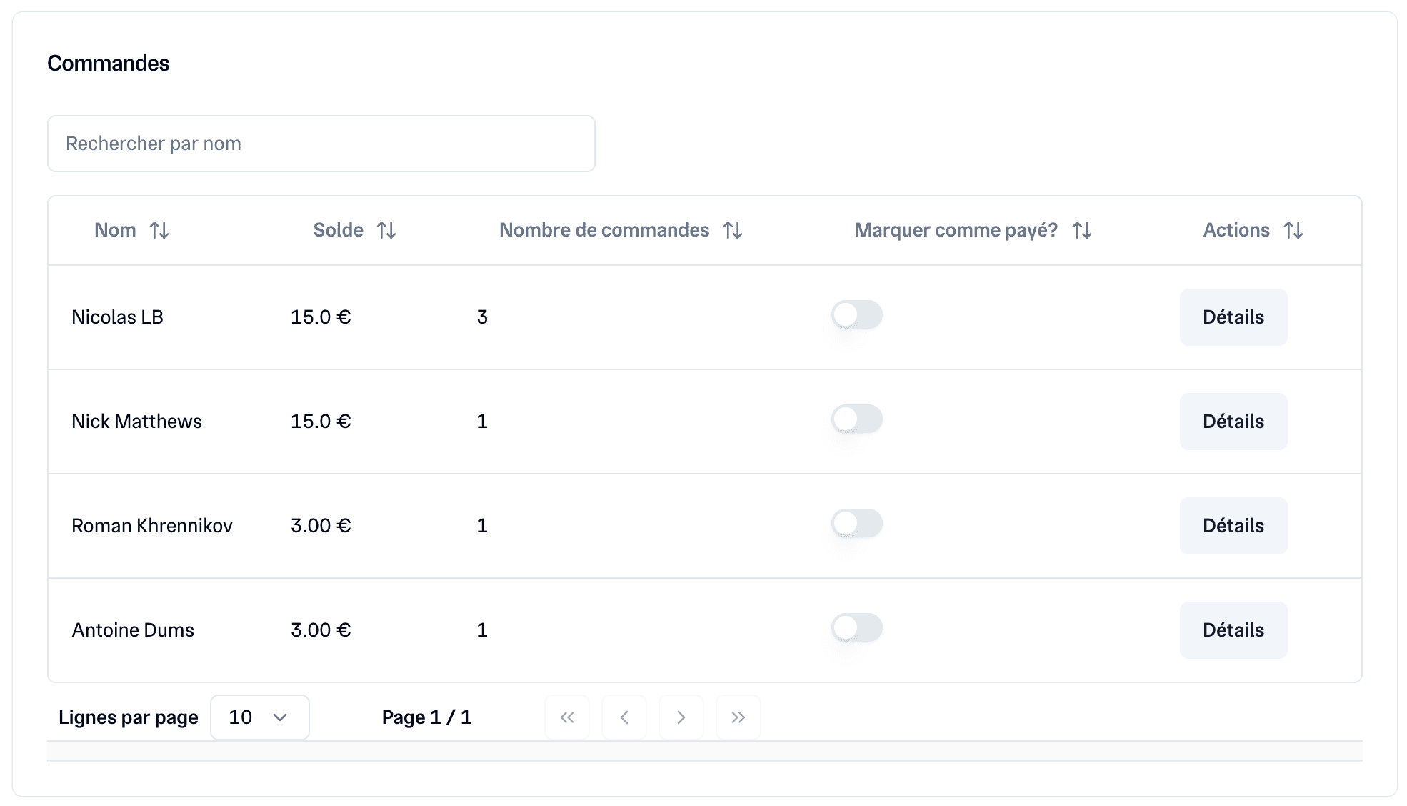 Gestion de commandes